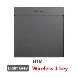 Store product preview