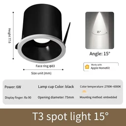 Store product preview