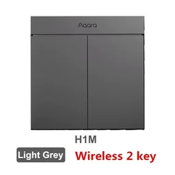Store product preview