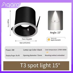 Store product preview