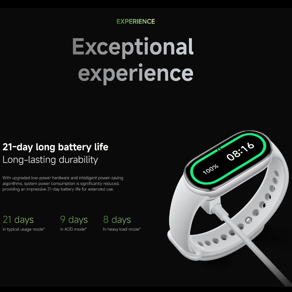 Xiaomi Fashion Smart Band 10 Global Version 1 72AMOLED Display 21day Battery Modes Heart Rate Broadcast Smart Watch 5ATM